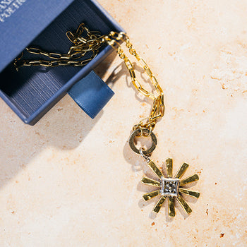 Mother's Day Gift Guide